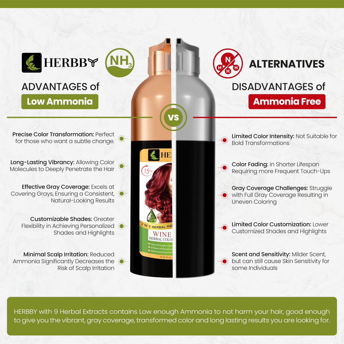 HERBBY label listing herbal extracts to highlight nourishing ingredients