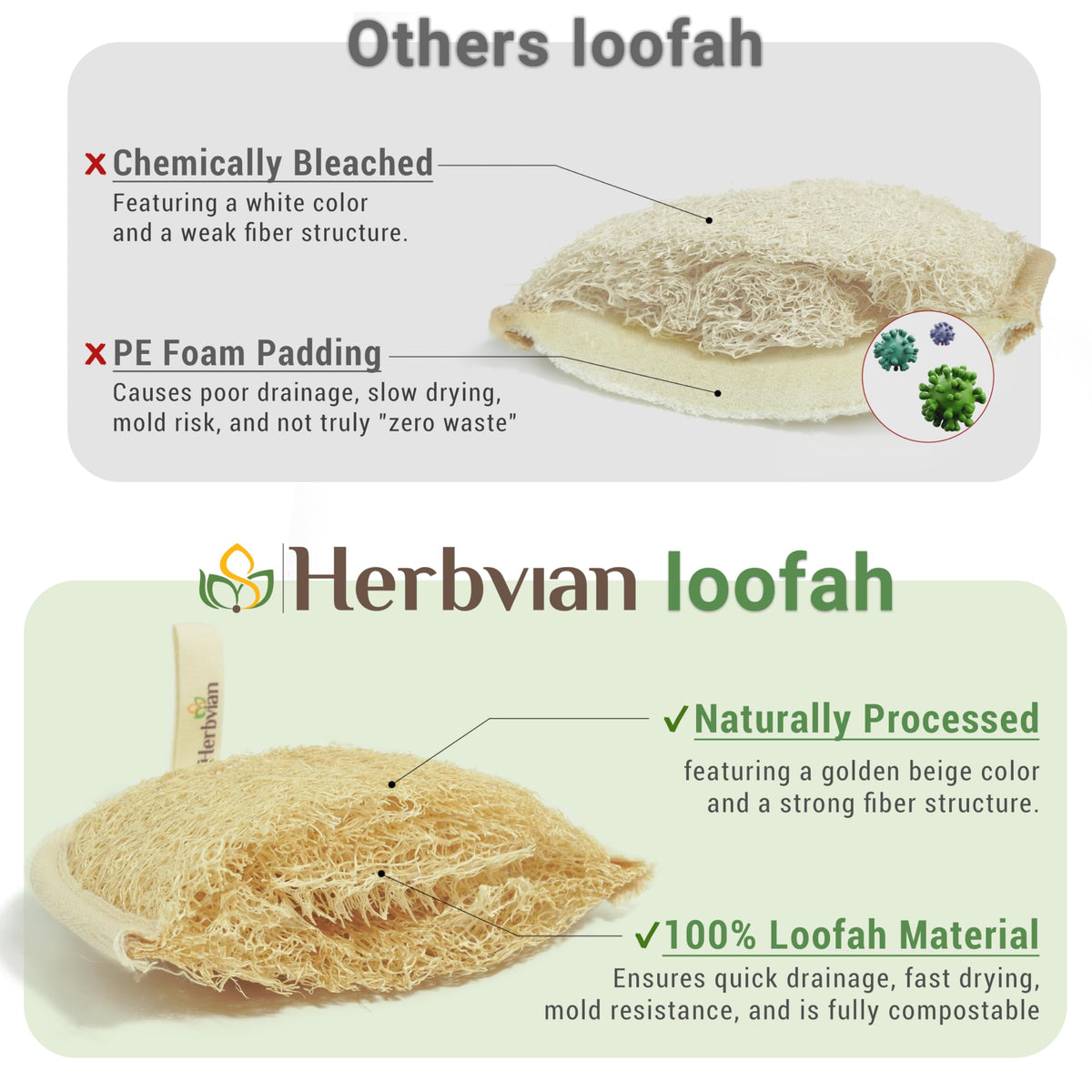 Herbvian close-up of double-sided loofah texture highlighting effective exfoliation