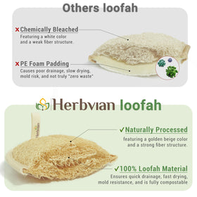 Herbvian close-up of double-sided loofah texture highlighting effective exfoliation