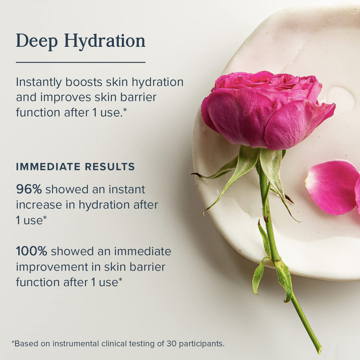 HERITAGE STORE mist sprayed onto skin demonstrating fast absorbing refresh
