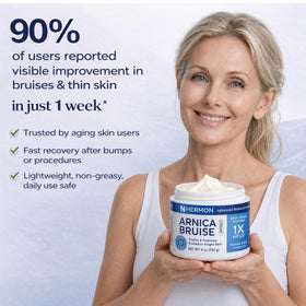 Hermon being applied to hand, quick absorption and convenient use benefit