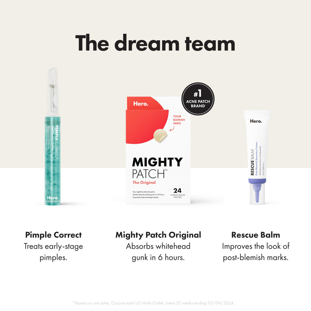 Hero Cosmetics Mighty Patch removed and saturated illustrating absorbed fluids and reduced spot