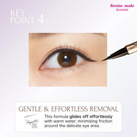 Heroine Make before and after wear comparison illustrating smudge-proof, water-resistant hold