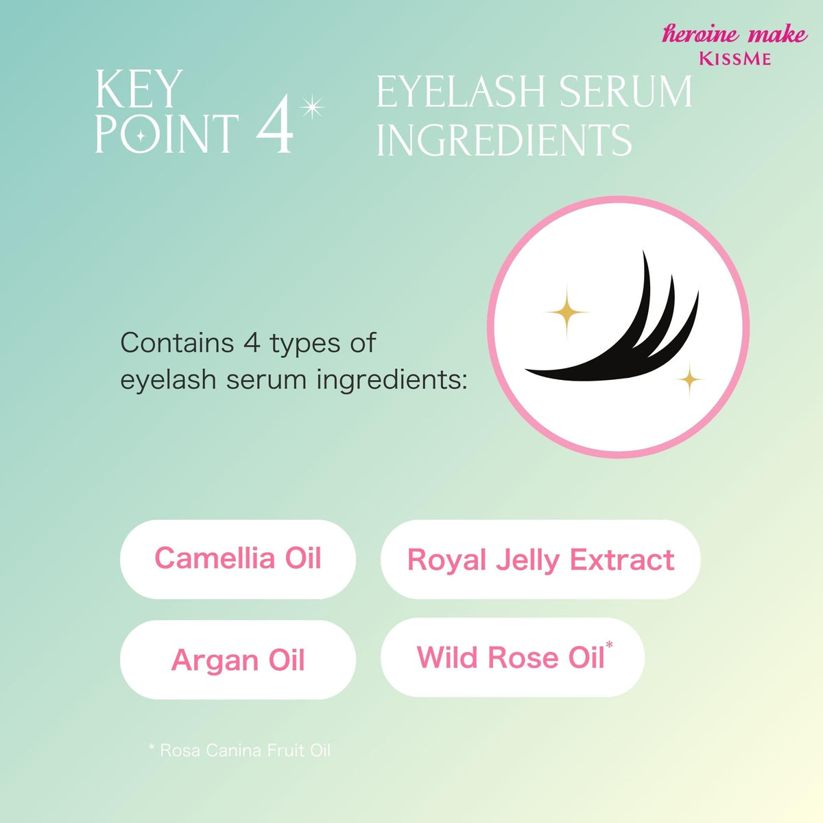 Heroine Make ingredient display featuring argan and camellia oils for conditioning benefit