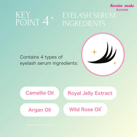 Heroine Make ingredient display featuring argan and camellia oils for conditioning benefit
