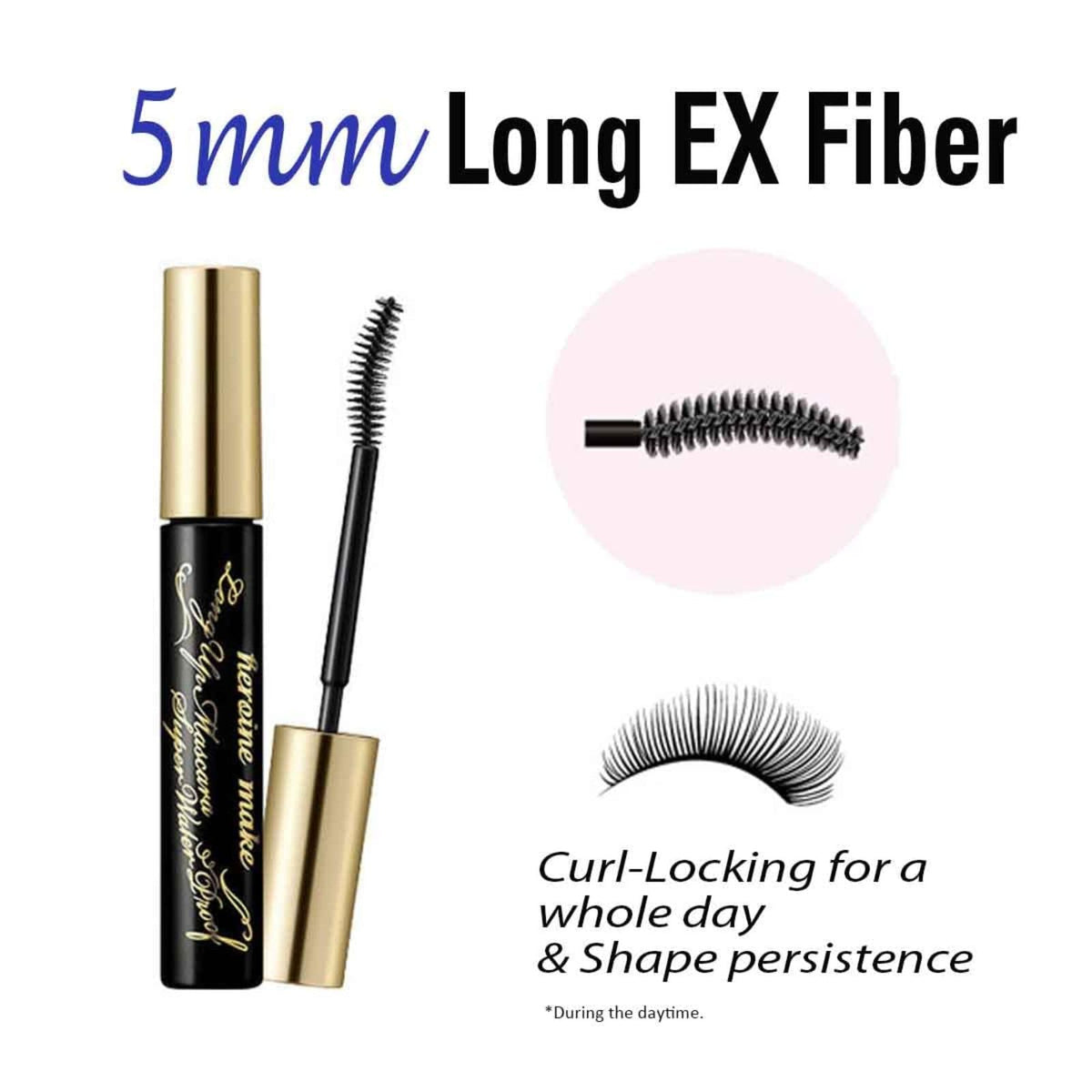 Heroine Make remover drop on cotton pad illustrating quick breakdown of waterproof mascara for gentle cleansing