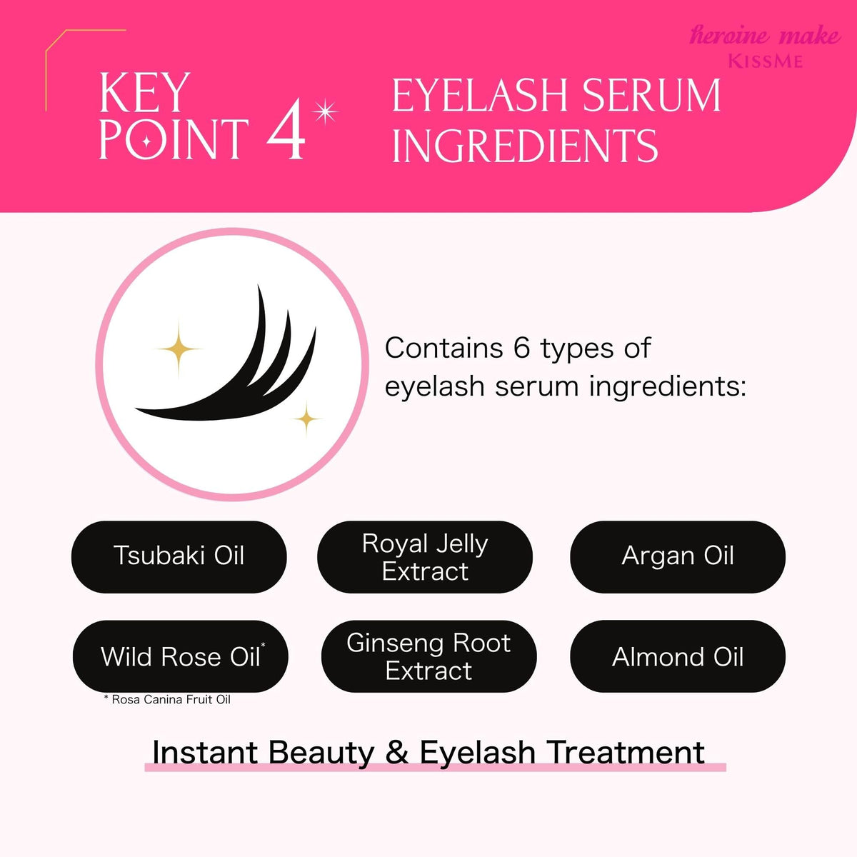 Heroine Make ingredients label highlighting conditioning oils for lash comfort benefit