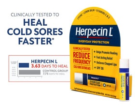 Herpecin-L used at the beach showing sun protection for lips