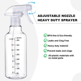 Hethyo trigger head close-up showing adjustable nozzle for precise spray