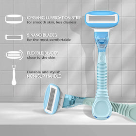 HEYAXA blade head detail showing five nano blades for a close shave
