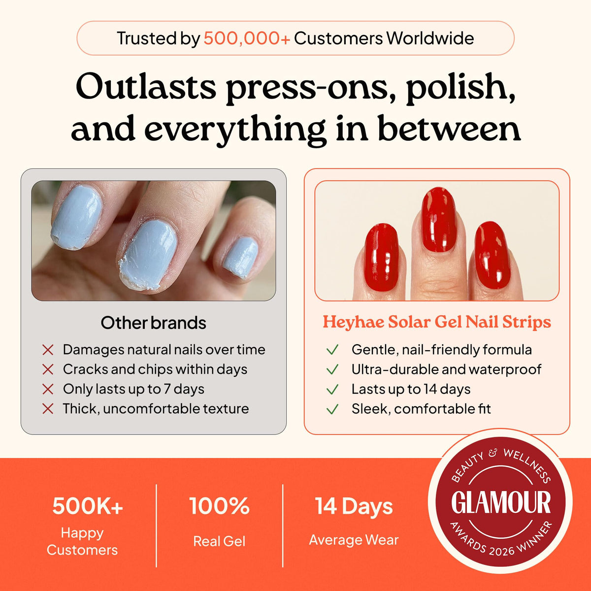 heyhae finished manicure lifestyle image showcasing vibrant cherry color for confident looks