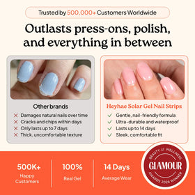 heyhae closeup of applied strip on fingernail showing neat polished appearance