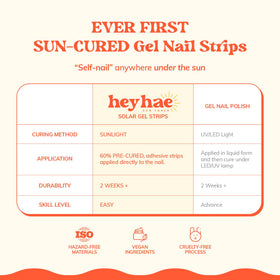 heyhae hand applying a strip, demonstrates easy warm-and-stretch application
