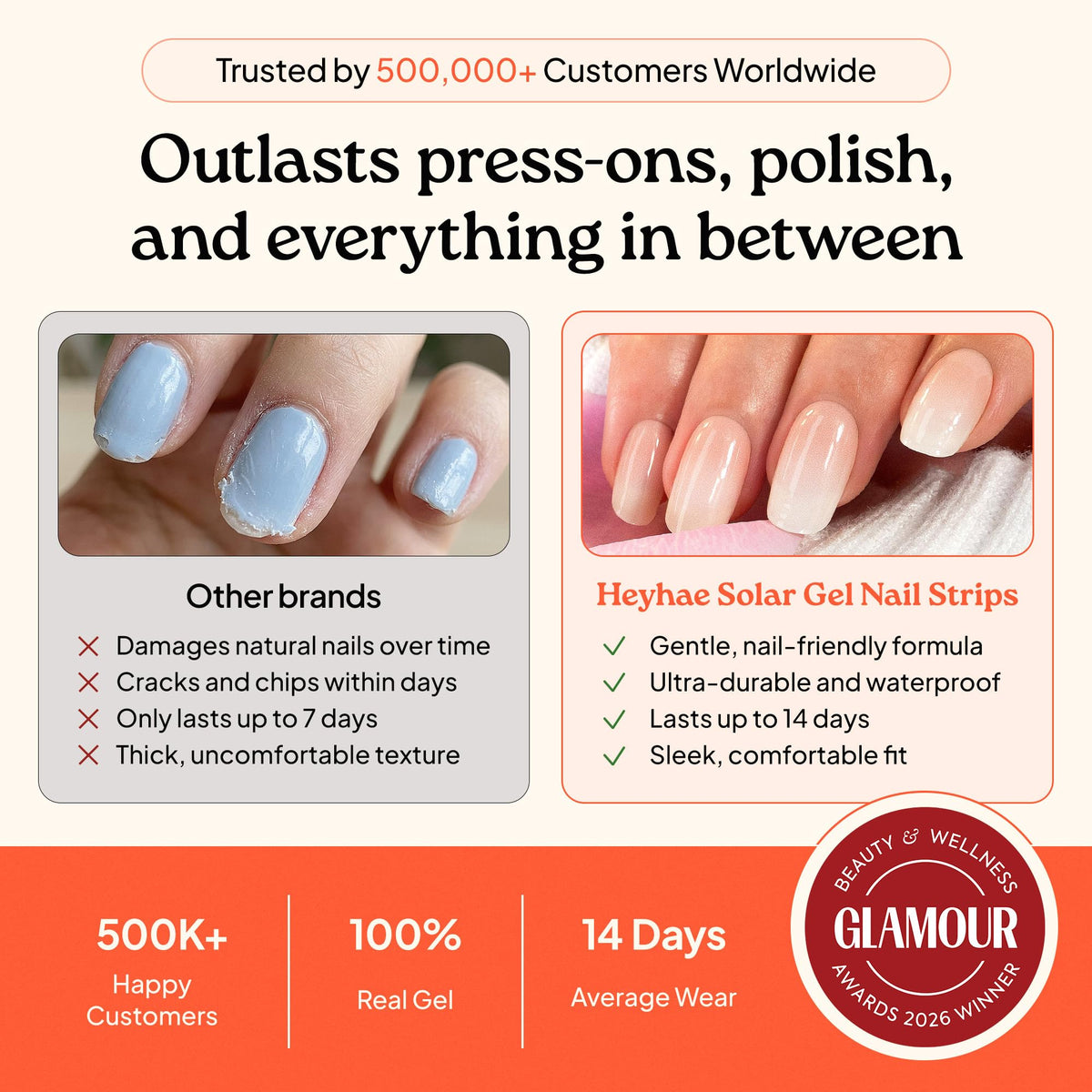 heyhae nail scale comparison showing fit for varied nail sizes benefit