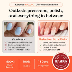heyhae nail scale comparison showing fit for varied nail sizes benefit