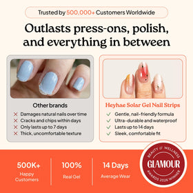 heyhae thumb strip detail highlighting edge-to-edge coverage and long-wear benefit