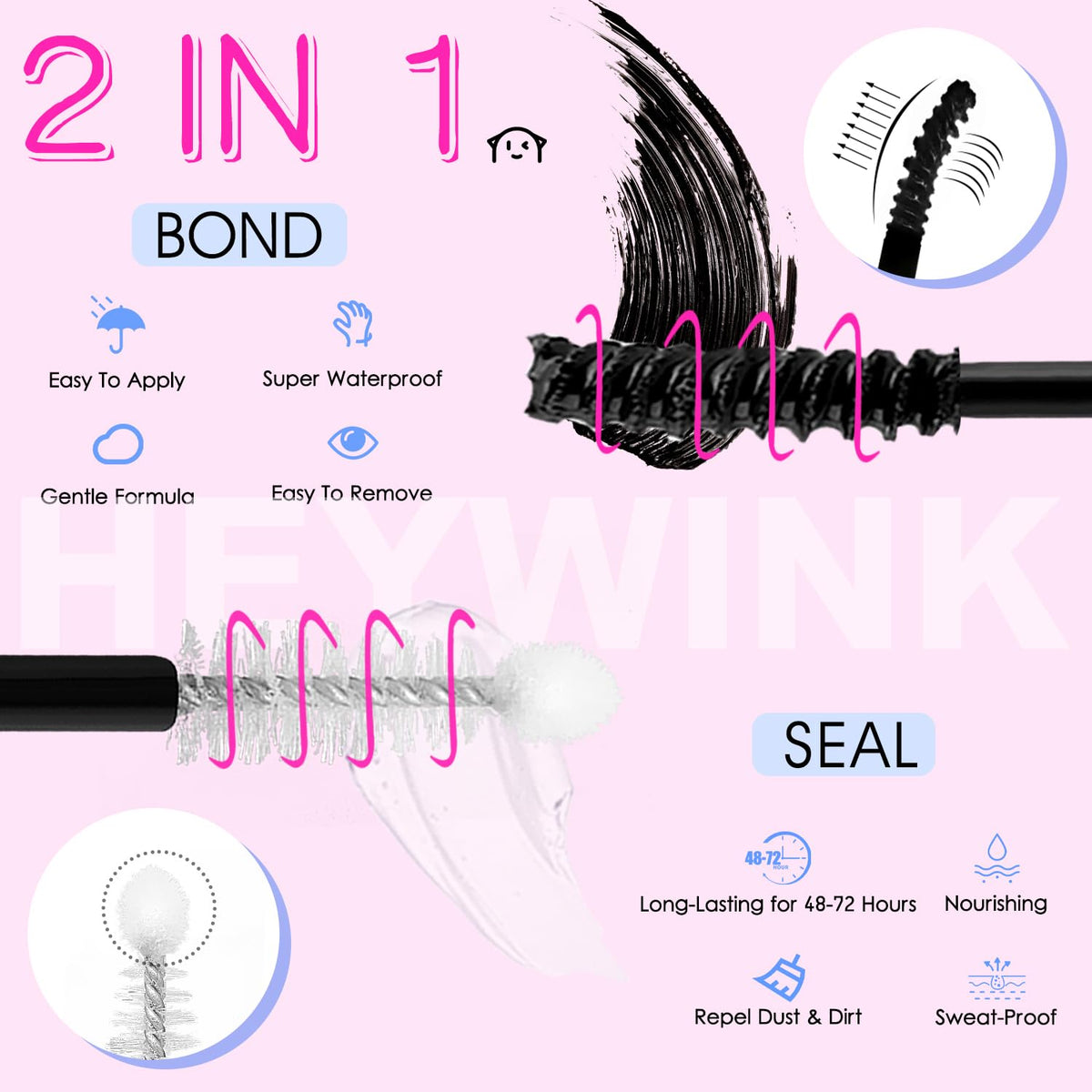 HEYWINK seal and bond texture closeup illustrating long-hold benefit