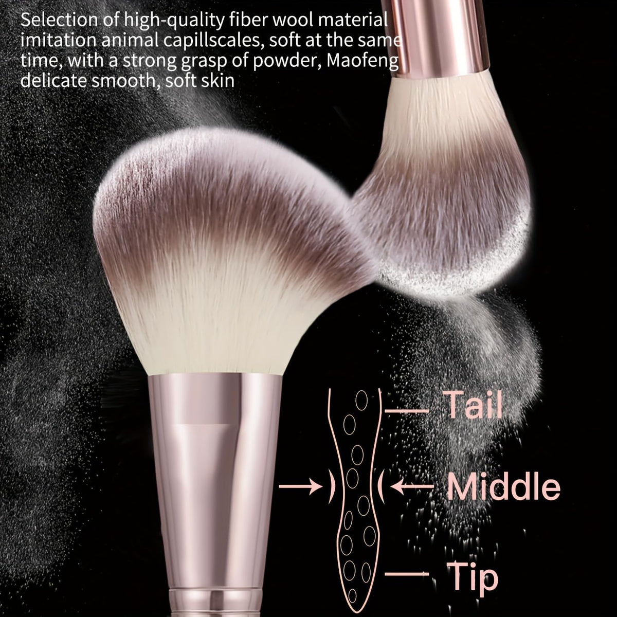 HGHDBT ergonomic handle close-up for comfortable precise grip and control