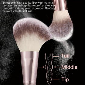 HGHDBT ergonomic handle close-up for comfortable precise grip and control