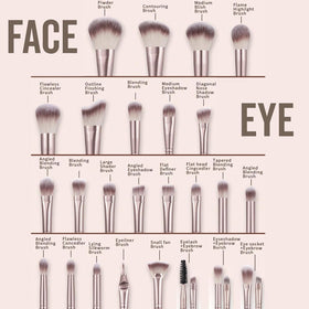 HGHDBT high-density bristles close-up showing smooth blending performance