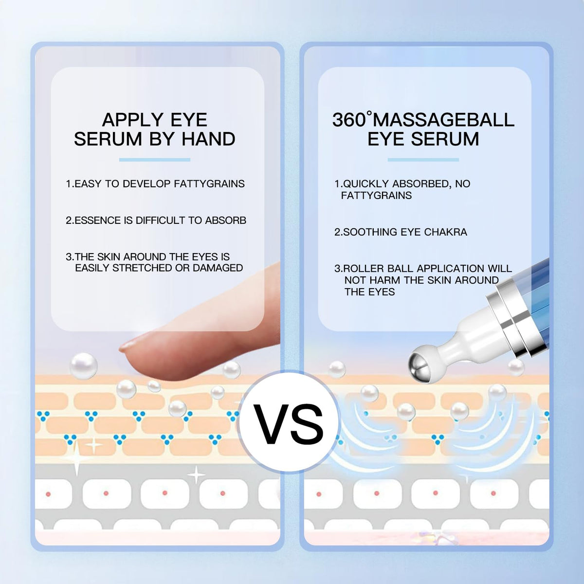 HGTG under-eye before and after application showing reduced puffiness