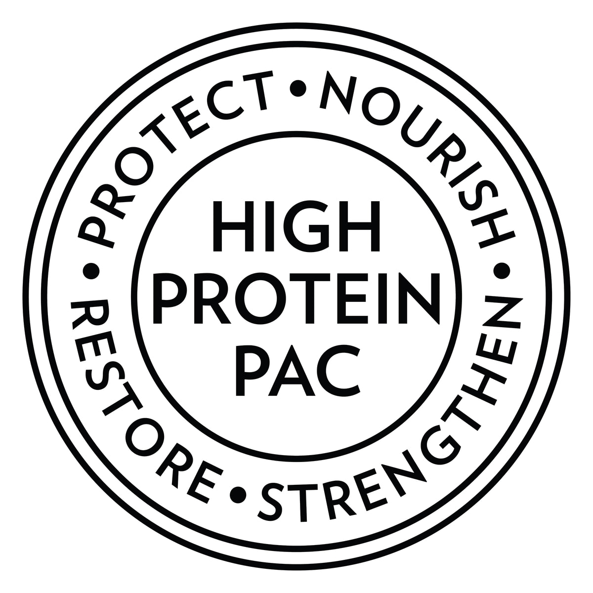 Hi-Pro-Pac on bathroom shelf styled to show routine-ready repair benefit