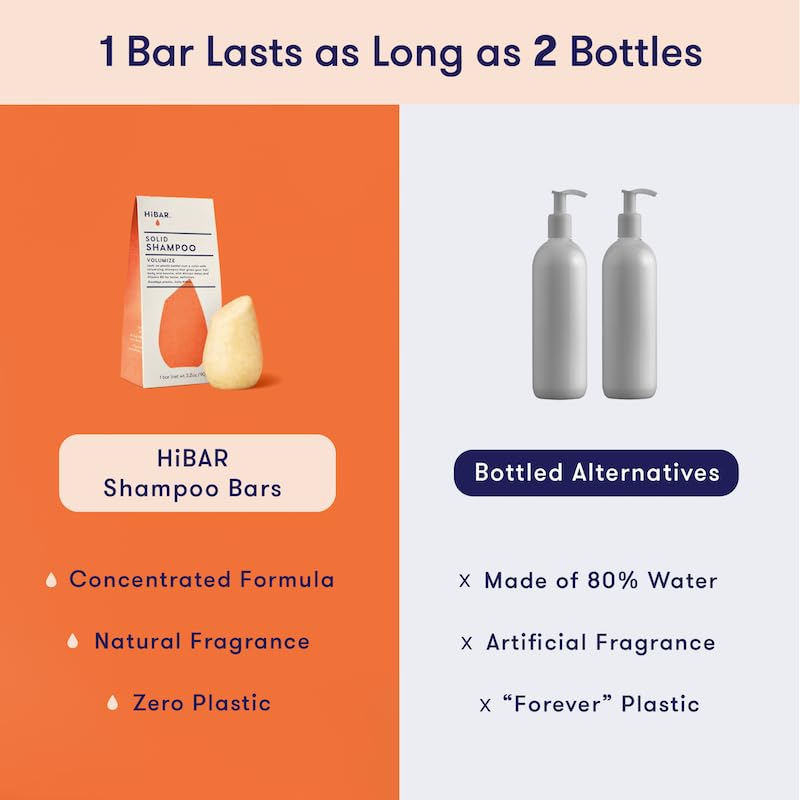 HIBAR recyclable packaging emphasizing plastic-free benefit
