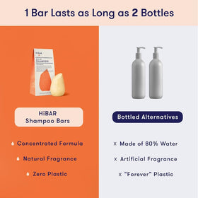 HIBAR recyclable packaging emphasizing plastic-free benefit