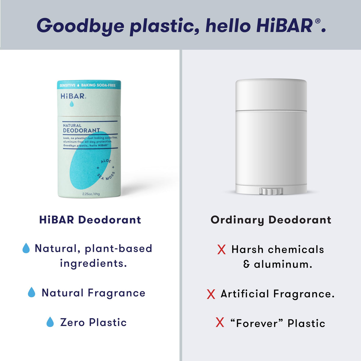 HiBAR being applied to underarm demonstrating gentle, non irritating protection