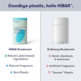 HiBAR being applied to underarm demonstrating gentle, non irritating protection
