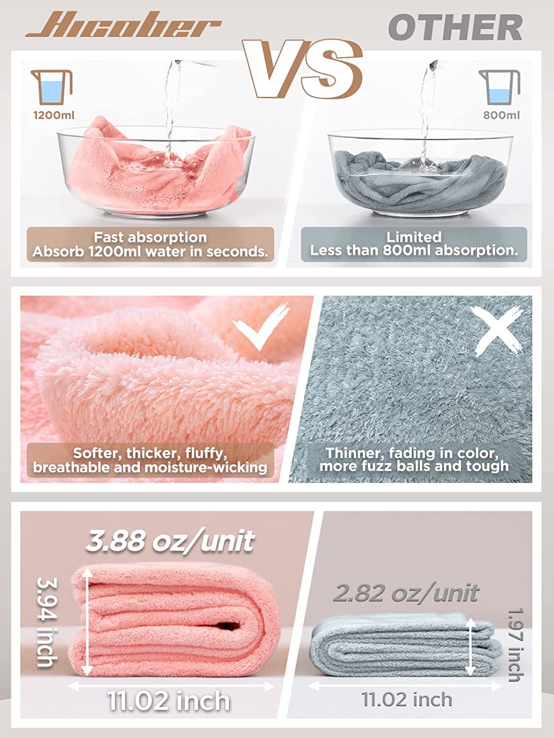 Hicober microfiber texture close-up showcasing gentle, low-friction fabric