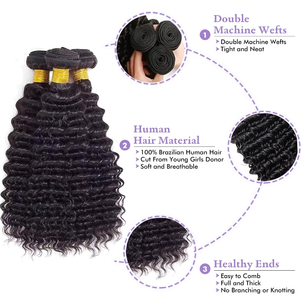 Higher macro texture shot of deep wave curl pattern showing defined bounce and shine