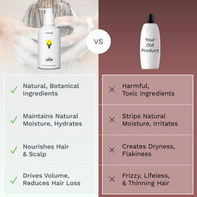 Highland The Wash botanical ingredients rosemary caffeine and menthol display showing scalp-refreshing support