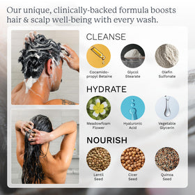 Highland The Wash gel pour close-up showing texture and hydrating consistency for softer hair