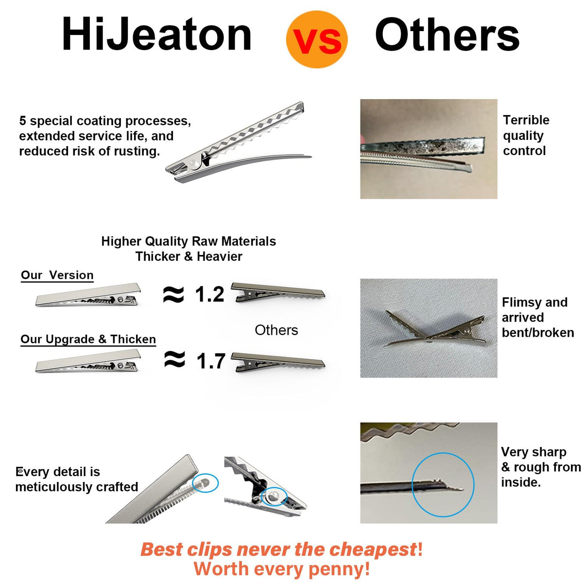 HiJeaton smooth clip top close-up for neat ribbon attachment