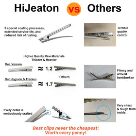 HiJeaton detailed view of five-turn spring for reliable grip