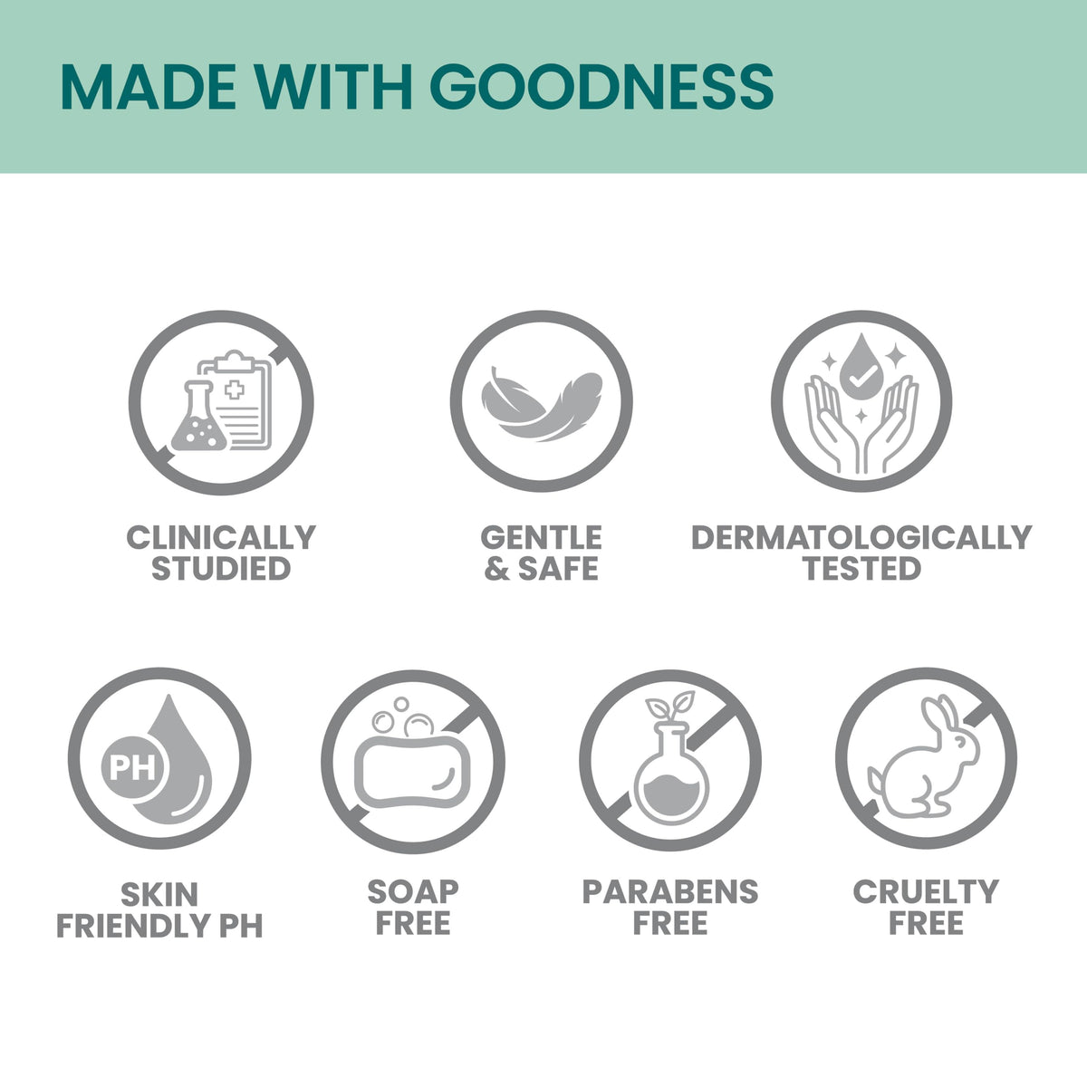 Himalaya back label close-up showing ingredient list and dermatologically tested benefit