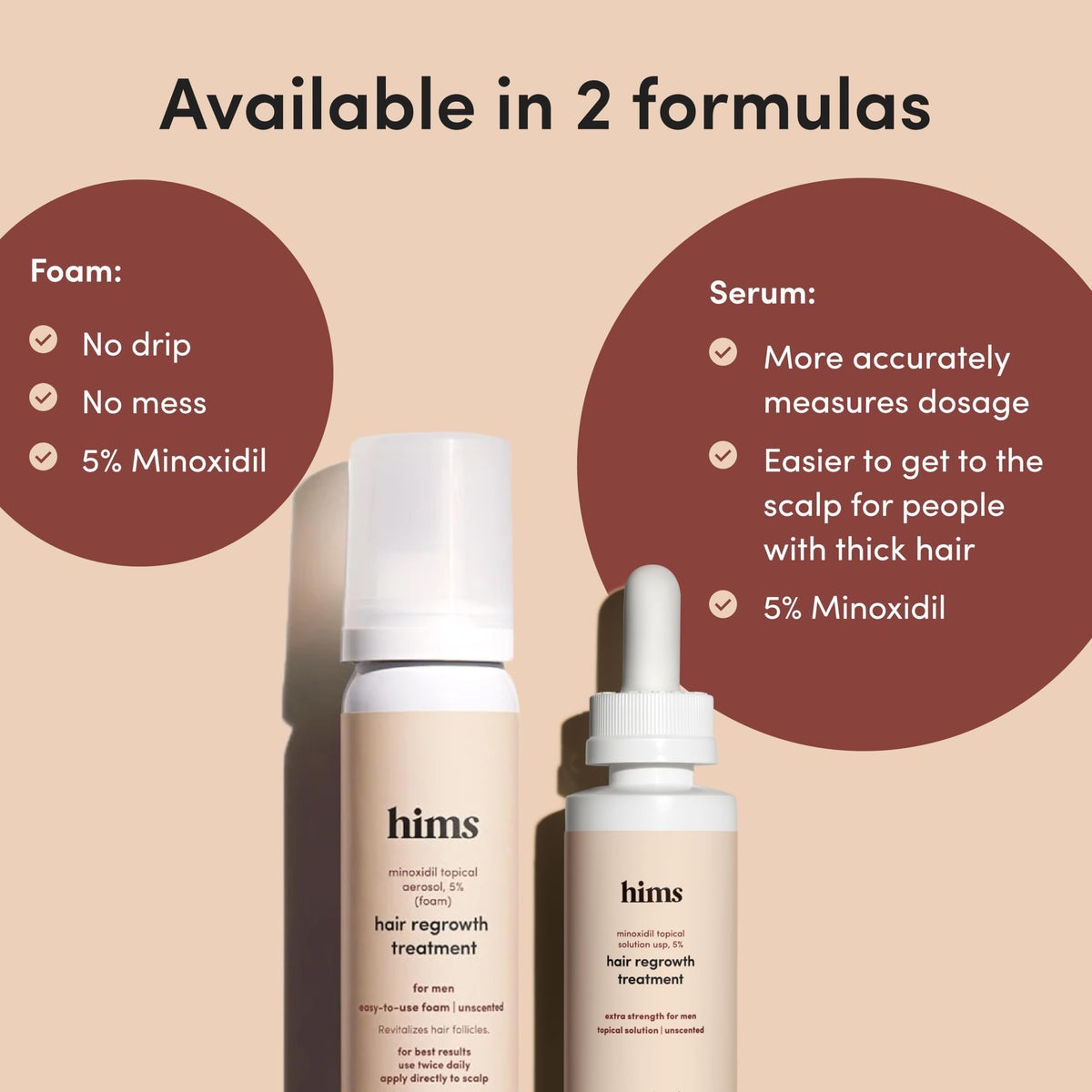 hims non-greasy texture on finger showing fast-drying comfort benefit