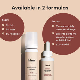 hims non-greasy texture on finger showing fast-drying comfort benefit