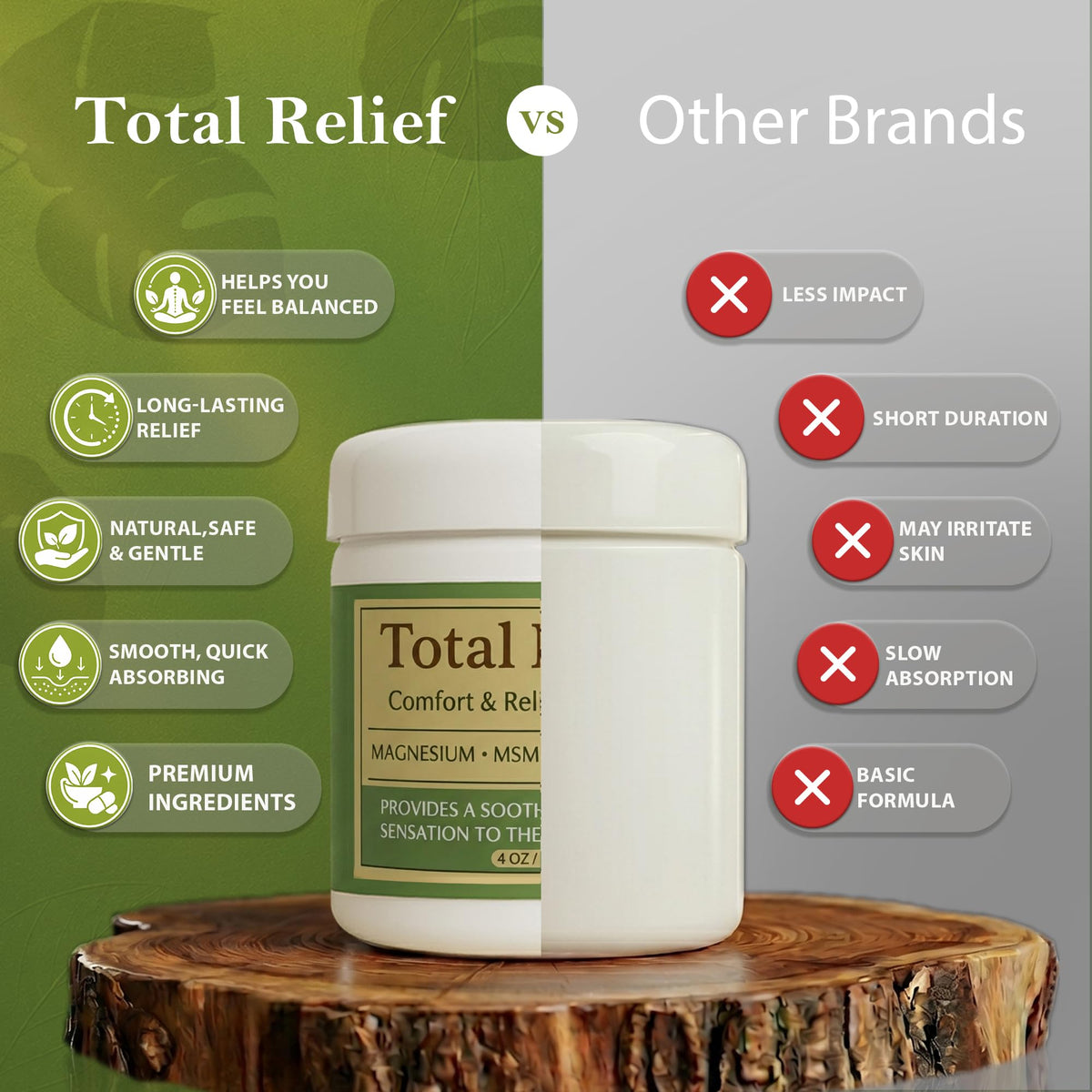 HiRelief applied to lower leg demonstrating simple topical application and quick absorption