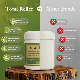 HiRelief cream applied to leg demonstrating easy massage and quick absorption
