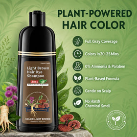 HIS&HERCHOICE botanical ingredients flatlay highlighting six-herb nourishment benefit
