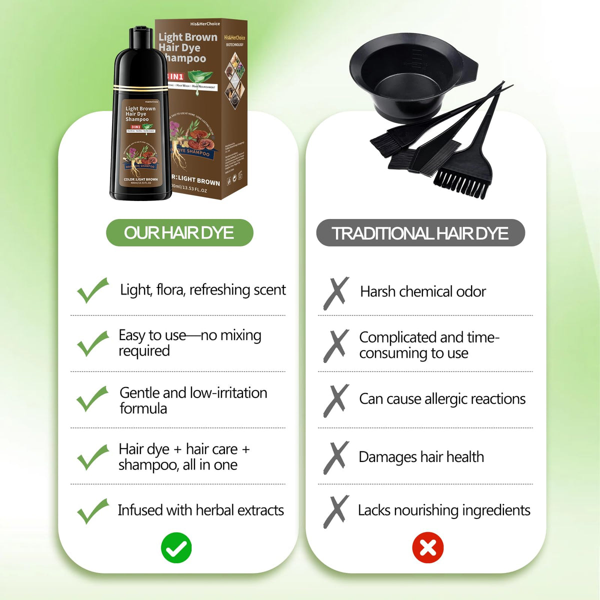 HIS&HERCHOICE hair shine detail after rinse showing improved smoothness and gloss