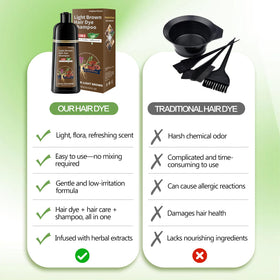 HIS&HERCHOICE hair shine detail after rinse showing improved smoothness and gloss