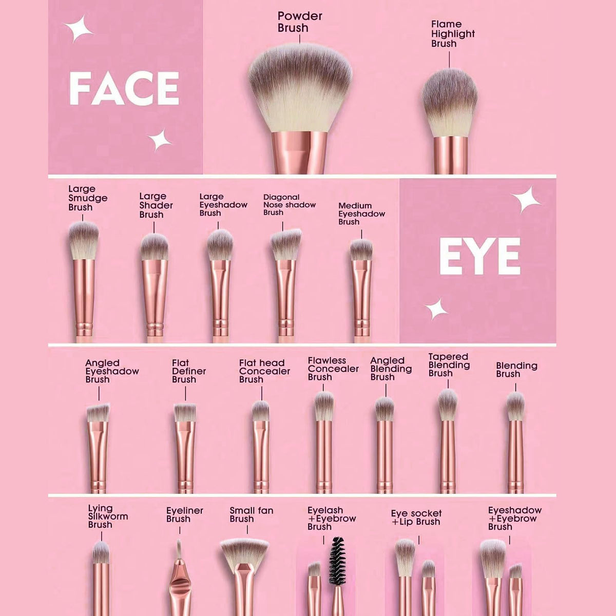 HIUZAR brushes flatlay showing shapes and handles for precise application