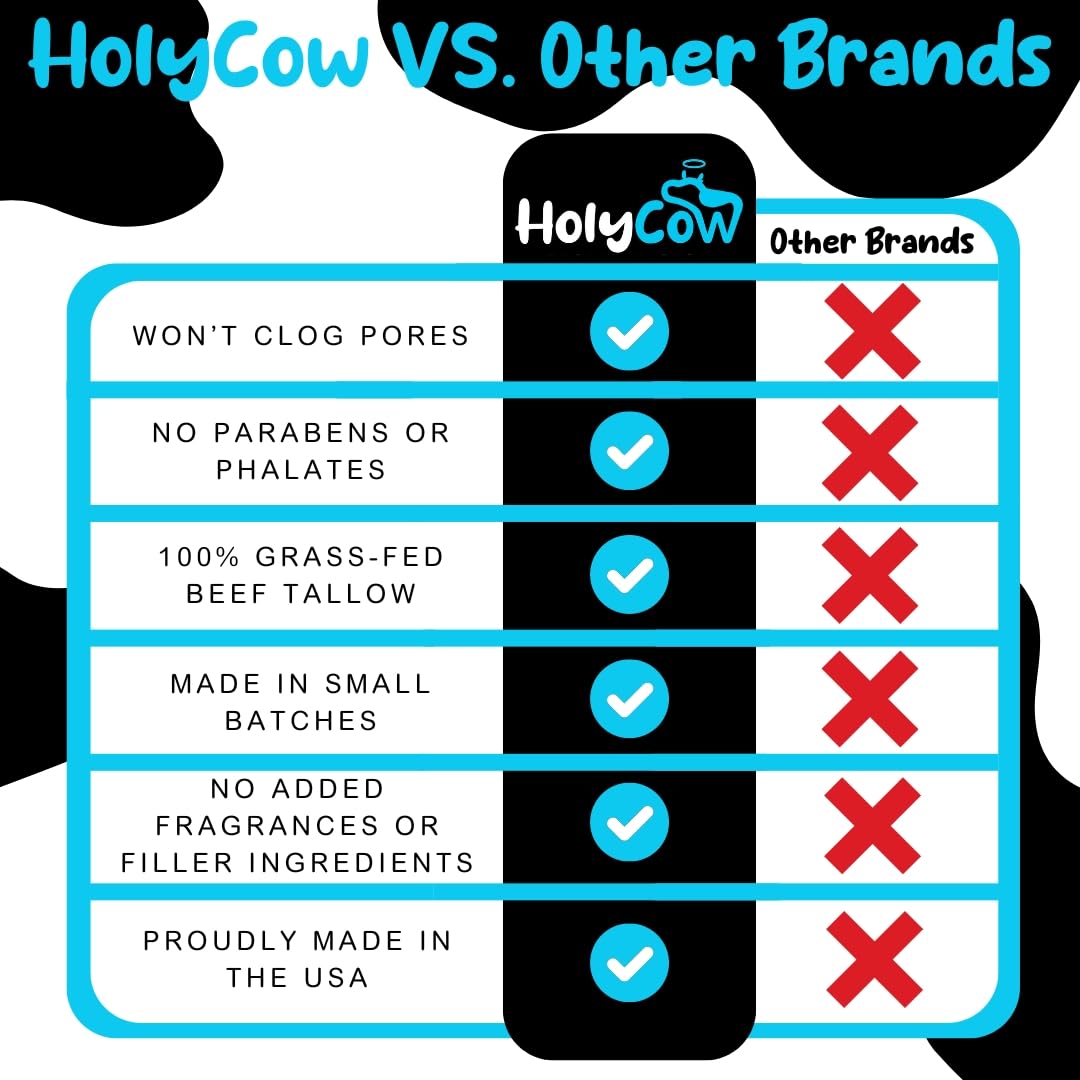 HolyCow balm being applied to hand demonstrating quick absorption and long-lasting moisture