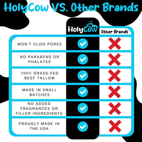 HolyCow balm being applied to hand demonstrating quick absorption and long-lasting moisture