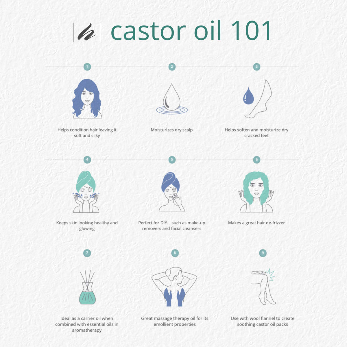 Home Health castor oil 16 fl oz bottle next to common objects for scale