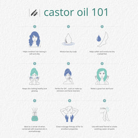 Home Health castor oil 16 fl oz bottle next to common objects for scale