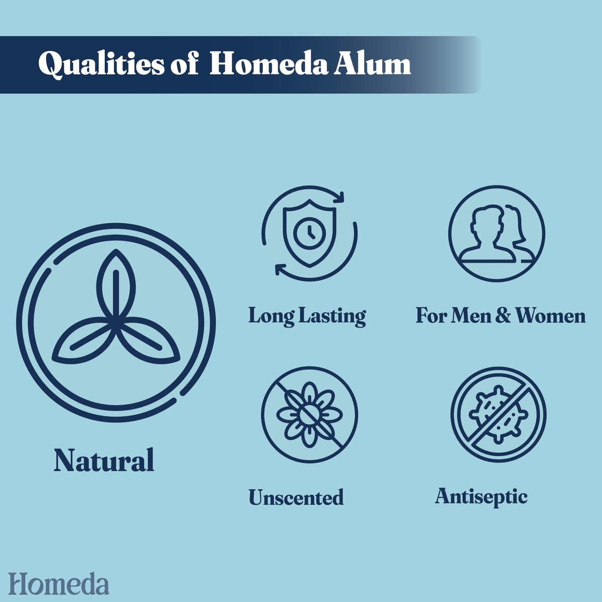 Homeda alum block placed on bathroom vanity showing tidy storage and everyday use